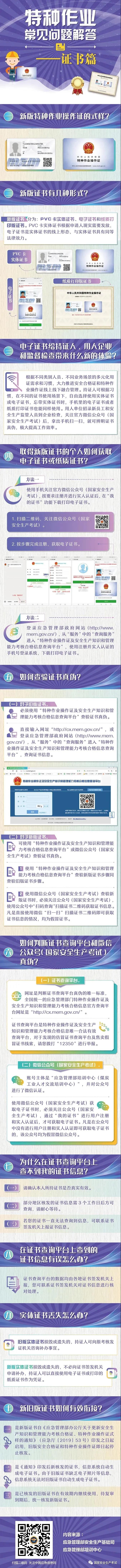 云南特种作业操作证电子证书查询步骤及下载流程