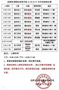 昆明科普学校2020年11月25-26日特种作业操作证考前培训时间安排表