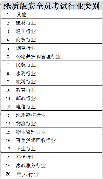 昆明企业安全管理考试培训报名